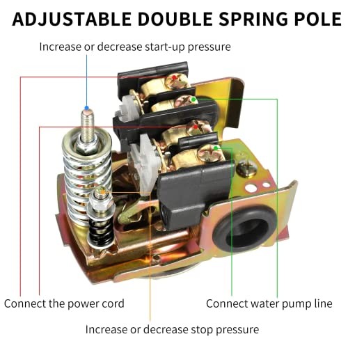 Pessure Switch for Well Pump, 40-60Psi Water Pressure Switch Adjustable - Picture 6 of 8