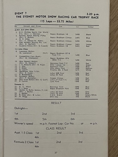 1967 Warwick Farm RACE PROGRAMME EC Gibson Hawkins Lola Lotus Ferrari Mustang - Picture 8 of 10