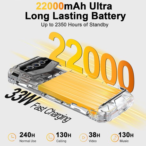 V MAX Rugged Phone 5G,20GB +256GBDimensity 1080 Octa Core 2.6GHz 6nm| 6.6" 12... - Picture 7 of 7