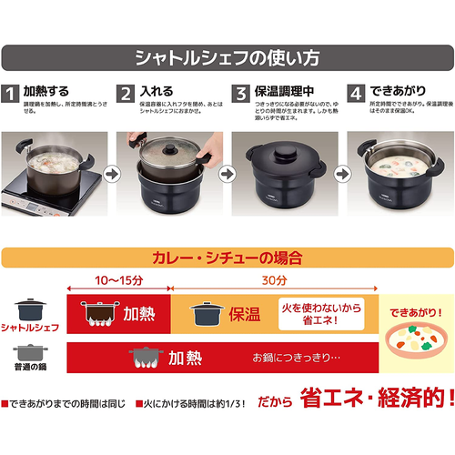 New Thermos KBJ-3001 Vacuum Insulated Cooker, Shuttle Chef 0.9 gal (2.8 L) - Picture 4 of 9
