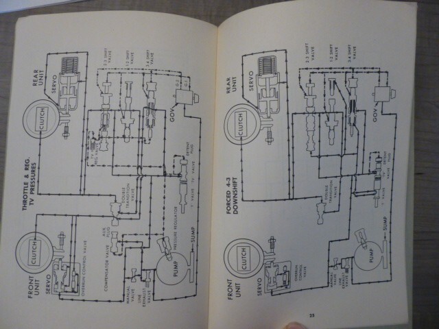 Picture 7 of 8