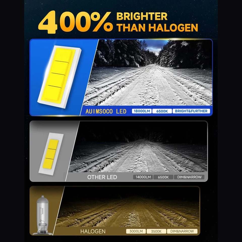 Kit 4x Bombillas LED Combo 9005 + 9006 para Chevrolet Lumina 1990-2001 Foto 2 de 4