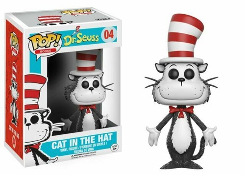 Funko Wacky Wobbler Top Cat – SDCC 2005 – Bobblehead Vintage Rare