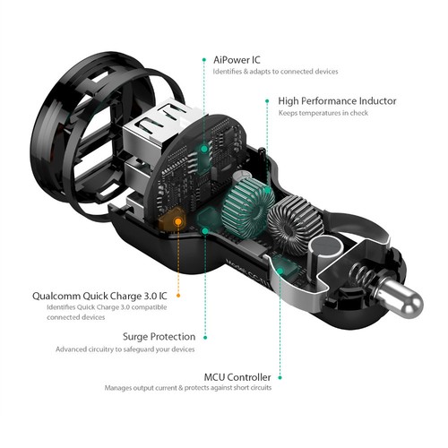 Quick Charge 3.0 AUKEY USB 3 ports Car Charger with C cable. Qualcomm Certi - Picture 5 of 5