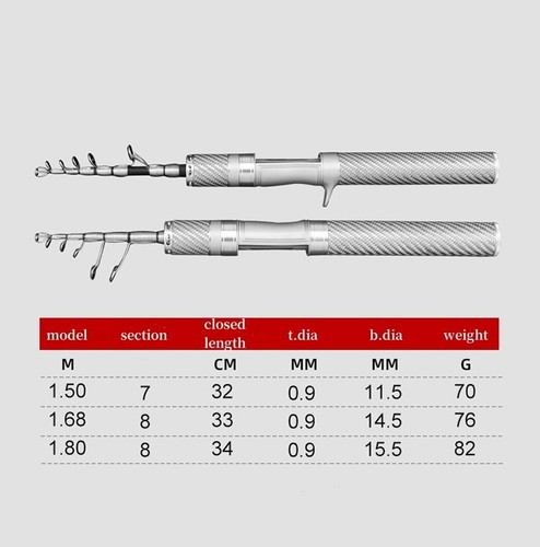Telescopic Fishing Rods Carbon Fiber Rod Casting / Spinning Rod Straight Poles - Picture 66 of 67