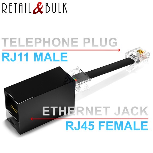 (2 opakowania) Gniazdo telefoniczne na Ethernet Adapter RJ45 Gniazdo na RJ11 Wtyczka do telefonu - Zdjęcie 2 z 5