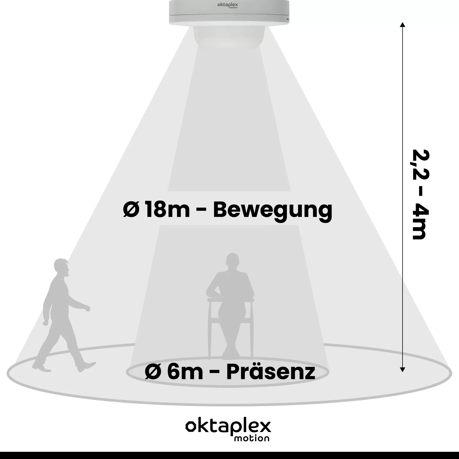 Bild 3 von 5