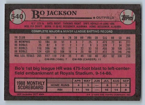 Tarjeta de béisbol 1989 Bo Jackson - Topps # 540 - Kansas City Royals - Imagen 2 de 2