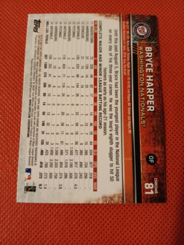 2015 BRYCE HARPER TOPPS CHROM BASEBALLKARTE #81 WASHINGTON NATIONALS PHILLIES - Bild 2 von 2