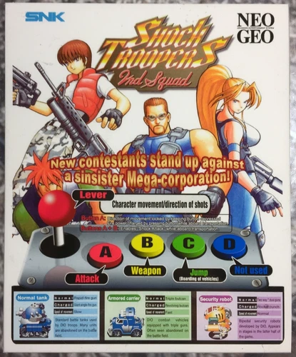 Shock Troopers 2nd Squad Neo Geo Mini Arcade Marquee