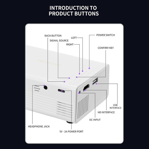 1080P Portable Mini Projector USB Power Supply For Home Cinema Outdoor Camping - Picture 5 of 12
