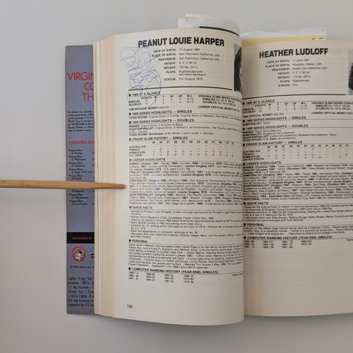 Women's International Tennis Association Media Guide (1990)  - With 9 Autographs - Picture 5 of 7