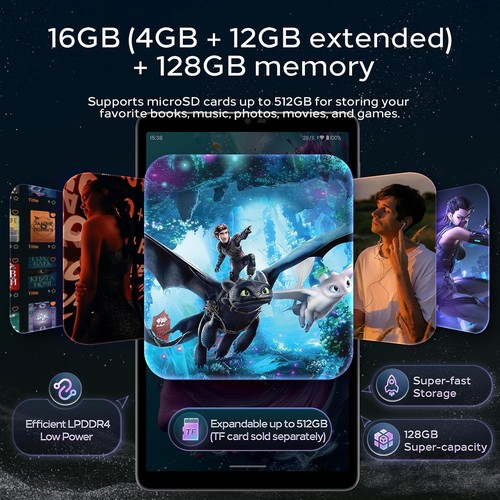 Android 15 Tablet 8.7 Inch, Octa Core, 16GB RAM, 128GB ROM, 1TB Expandable, 8.7" - Picture 5 of 8