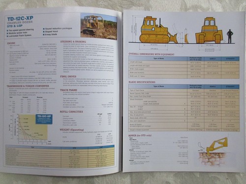 Dressta TD-12C-XP Crawler Dozer Brochure 2002 - Picture 2 of 4