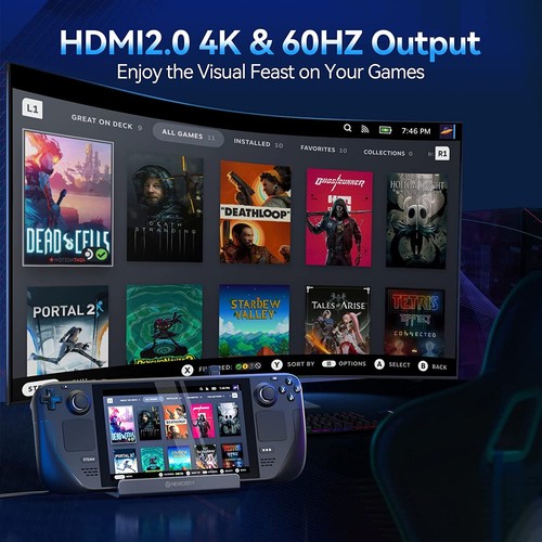 NEWDERY 6-in-1 Docking Station for Steam Deck with HDMI2.0 4K@60Hz, 3 USB-A - Picture 6 of 8