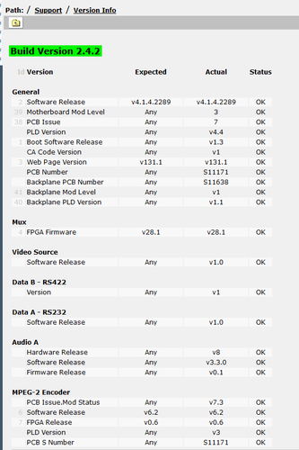 Ericsson Tandberg EN8030 High Definition Encoder EN8030/BAS/48V + H.264/AVC + Lizenz - Bild 6 von 12