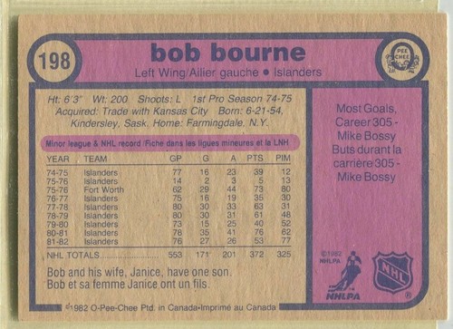 1982-83, O-PEE-CHEE Hockey, #'s 1-200, U Pick from list - Picture 202 of 204