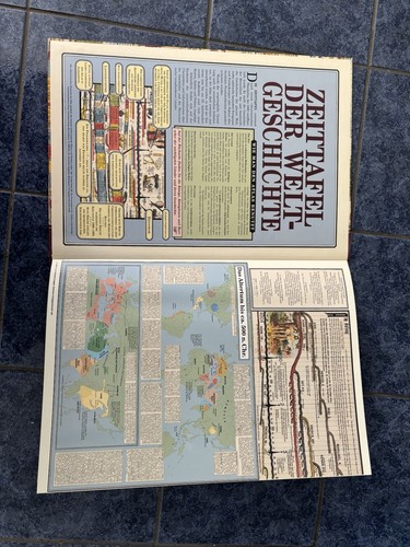 Zeittafel der Weltgeschichte - Den letzten 6000 Jahren auf der Buch Weltbild - Bild 2 von 4