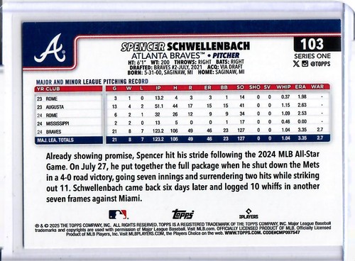 2025 Topps Series 1 - Spencer Schwellenbach #103 Diamante Foil (RC) - Bild 2 von 2