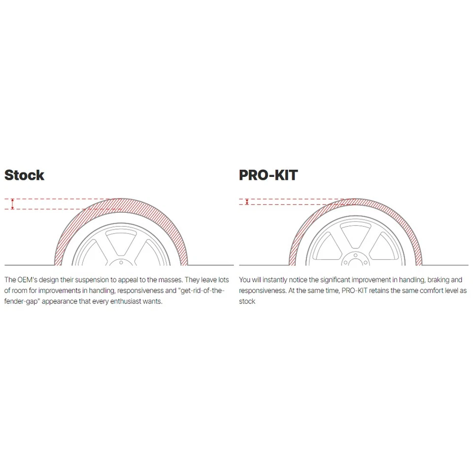 Muelles reductores delanteros traseros Eibach E10-57-003-02-22 para Cooper Countryman 11-16 Foto 4 de 4