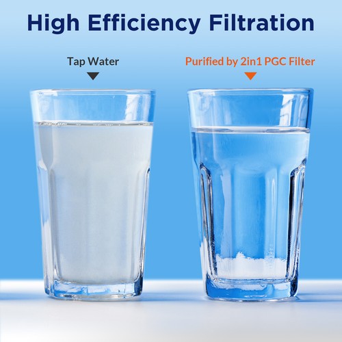 8 Pack 5 Micron 10"x4.5" Whole House Carbon Sediment Water Filter for GE GXWH40L - Picture 11 of 12