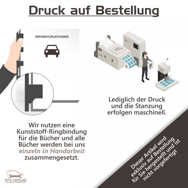 Bild 5 von 7