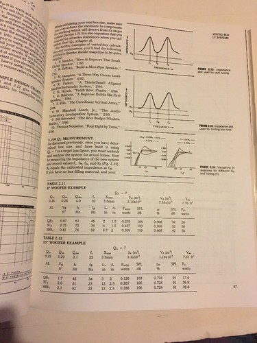 The Loud Speaker Design Cookbook Fourth Edition PB Vance Dickason Guitar Amps 4e - Picture 4 of 5