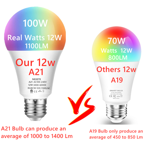 Wi-Fi Smart LED Light Bulb 9 W(60W) 850Lm A19 RGBCW Dimmable Alexa/Google/Siri - Picture 3 of 57
