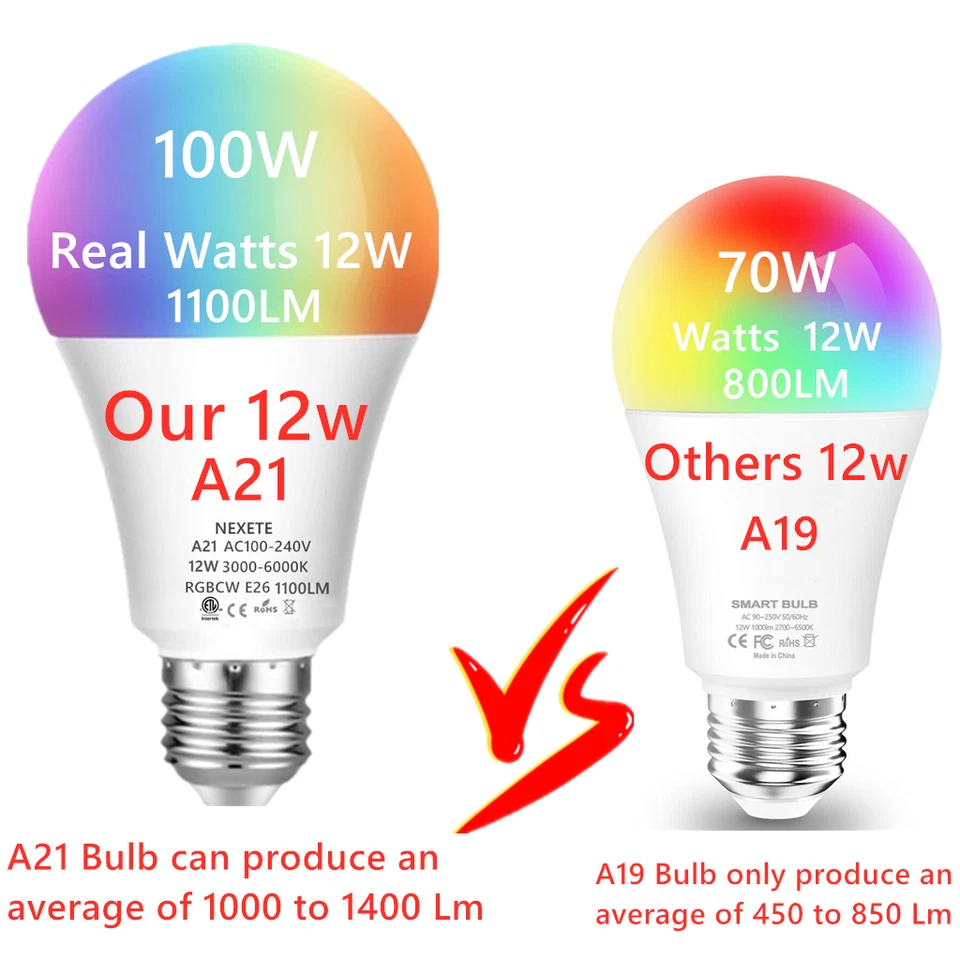 Wi-Fi Smart LED Light Bulb 9 W(60W) 850Lm A19 RGBCW Dimmable Alexa/Google/Siri - Image 3 of 4