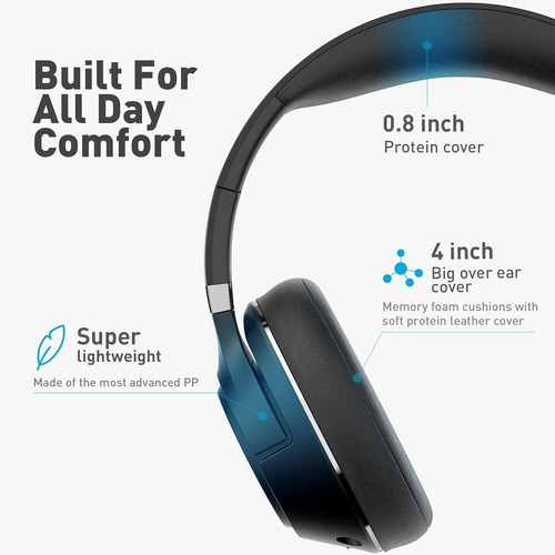 COOSII H300 Auriculares Inalámbricos Bluetooth con Micrófono, Auriculares Sobre la Oreja con Dongle - Imagen 3 de 6
