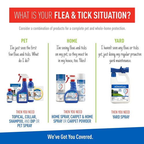 Adams Flea and Tick Home Spray, 24 Ounce - Picture 6 of 8