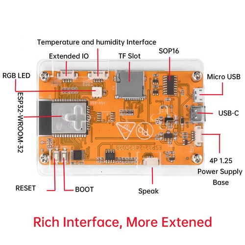 Scheda di sviluppo ESP32 2,8" 1000 KH/s per NMMiner NerdMiner Hashrate modalità solo lotteria - Foto 8 di 13