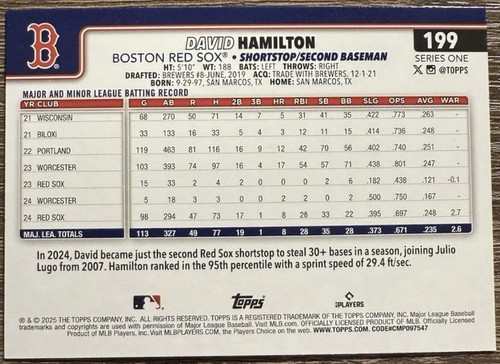 2025 Topps Series 1 Holiday Easter Foil David Hamilton Boston Red Sox 199 - Bild 2 von 2