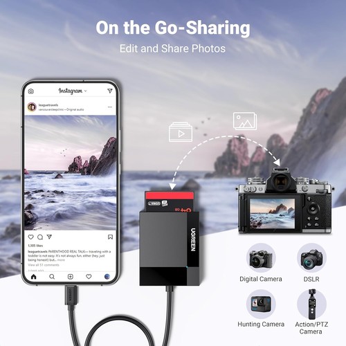 UGREEN SD Card Reader, 4-IN-1 USB C to Adapter, 5Gbps High-Speed...  - Picture 5 of 8