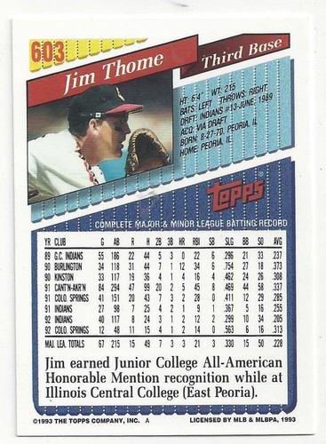 Jim Thome HOF Cleveland Indians 1993 Topps #603 Signed Rookie Card - Bild 2 von 2