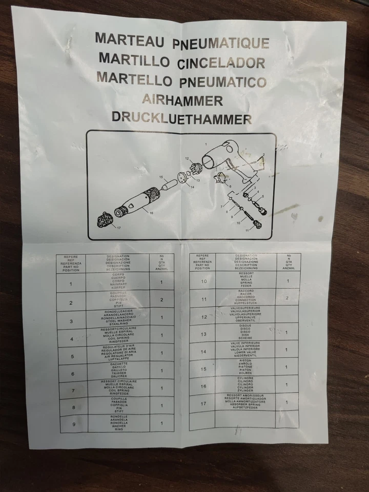 Vibrations Druckluftmeißel Meißelhammer Druckluft Vibrator Schlaghammer SATZ - Bild 3 von 4