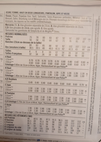 Simplicity #1664 Top-Pants-Skirt-Jacket with variations Pattern Size 12-20 UC - Picture 16 of 18