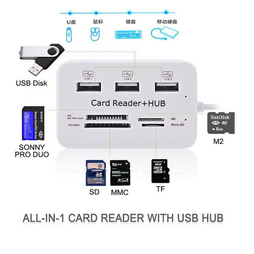 Adaptateur Lecteur Carte Mémoire Multi-en-1 Hub USB 3.0 Aluminium 3 Ports MS SD M2 TF - Photo 5/6