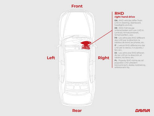 2003 Toyota Corolla (02-06) Hatchback 4/5dr Right Rear Tail Light Bulb Socket - Picture 6 of 9