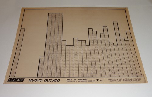 Microfich Catálogo de Piezas de Repuesto Fiat Nuevo Ducato 60331076