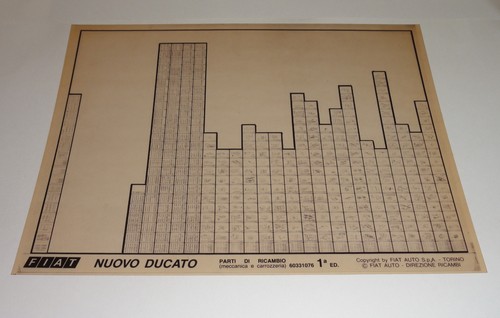 Microfich catalogue de pièces de rechange Fiat neuf Ducato 60331076 - Photo 1/1