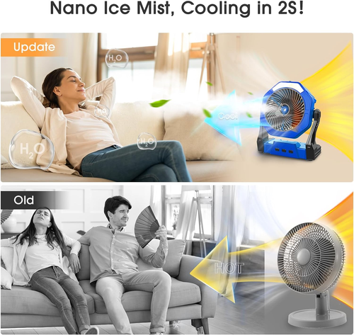 Upgraded Camping Fan, Misting Fan Portable with Light & 250Ml Water Tank, 10000M - Picture 5 of 6
