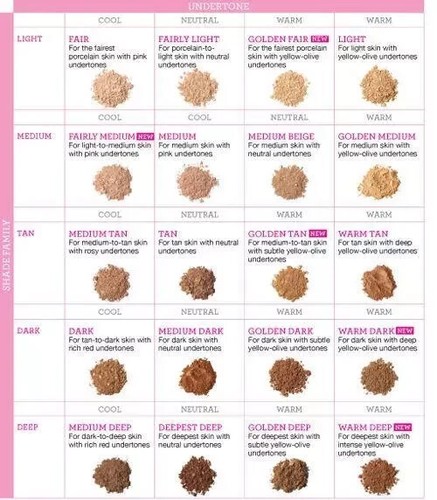 bareMinerals Original Loose Mineral Foundation FULL SIZE SPF15 *DEEPEST DEEP 30 - Picture 4 of 5