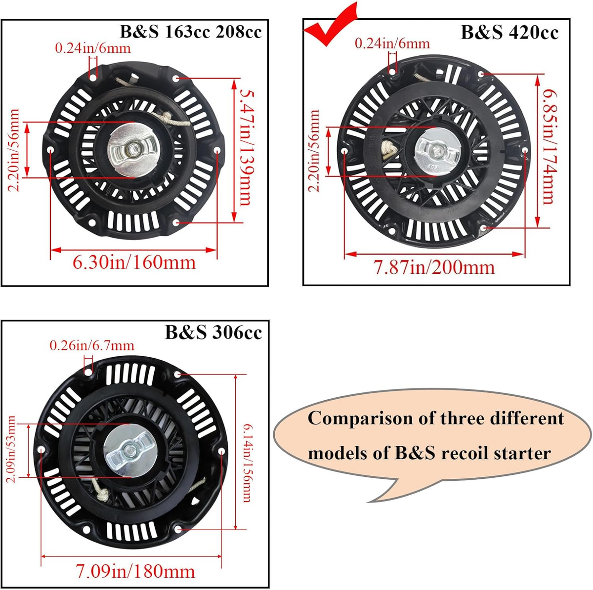 Avviatore A Rinculo 797747 Per Briggs &amp; Stratton &ndash; Ricambio Starter Compatibile Con 79, 420cc