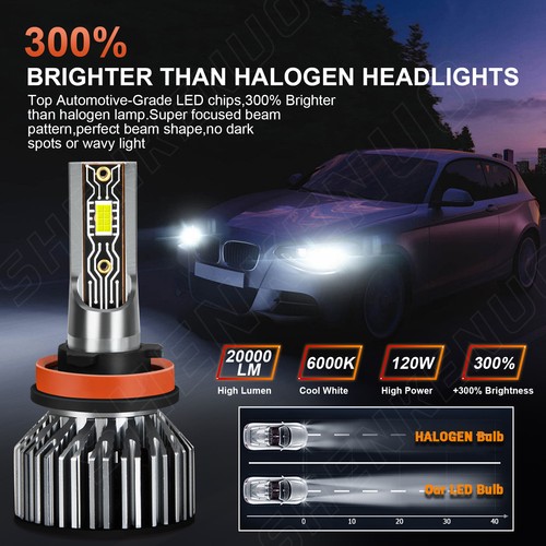 For Ford Fusion 2006-2016 White LED Headlight High&Low Beam Light Bulbs H7 H11 - Picture 12 of 13