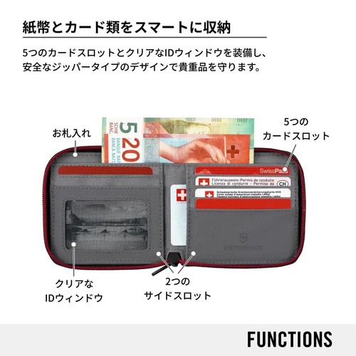 Japan NEW Victorinox Travel Essentials Zip Around Wallet Men's RFID Protection - Picture 2 of 5