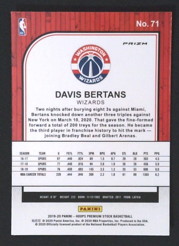 Aros Premium Stock Davis Bertans #71 Wizards Prizms 2019-20 verde - Imagen 2 de 2
