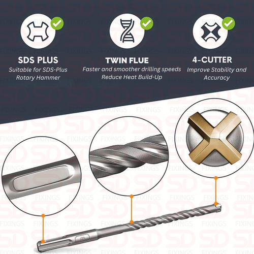 Broca percutora SDS PLUS con cortador de 4 puntas cruzadas carburo de tungsteno profesional - Imagen 2 de 7