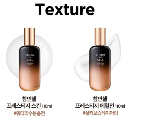 Charmzone Charm Incell Prestige 5Kinds Skin Care Set Antiaging Moisture K-Beauty - Picture 2 of 4