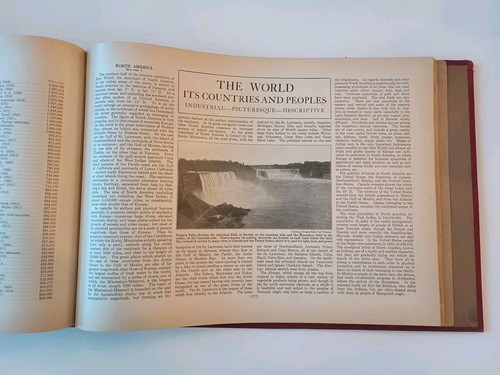 WINSTON PERPETUAL LOOSE-LEAF ATLAS OF THE WORLD, 1921, CERT# 2522, RARE!! - Foto 18 di 18